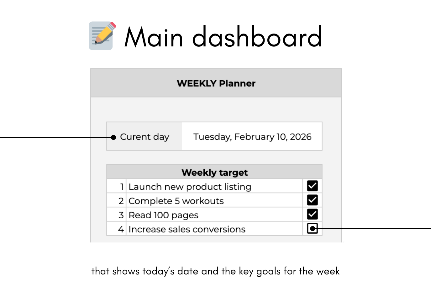 Overview Plan — Weekly Productivity Planner