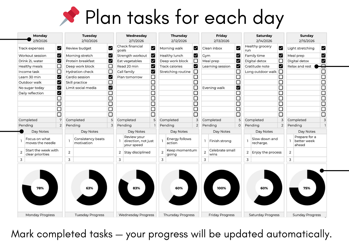 Overview Plan — Weekly Productivity Planner