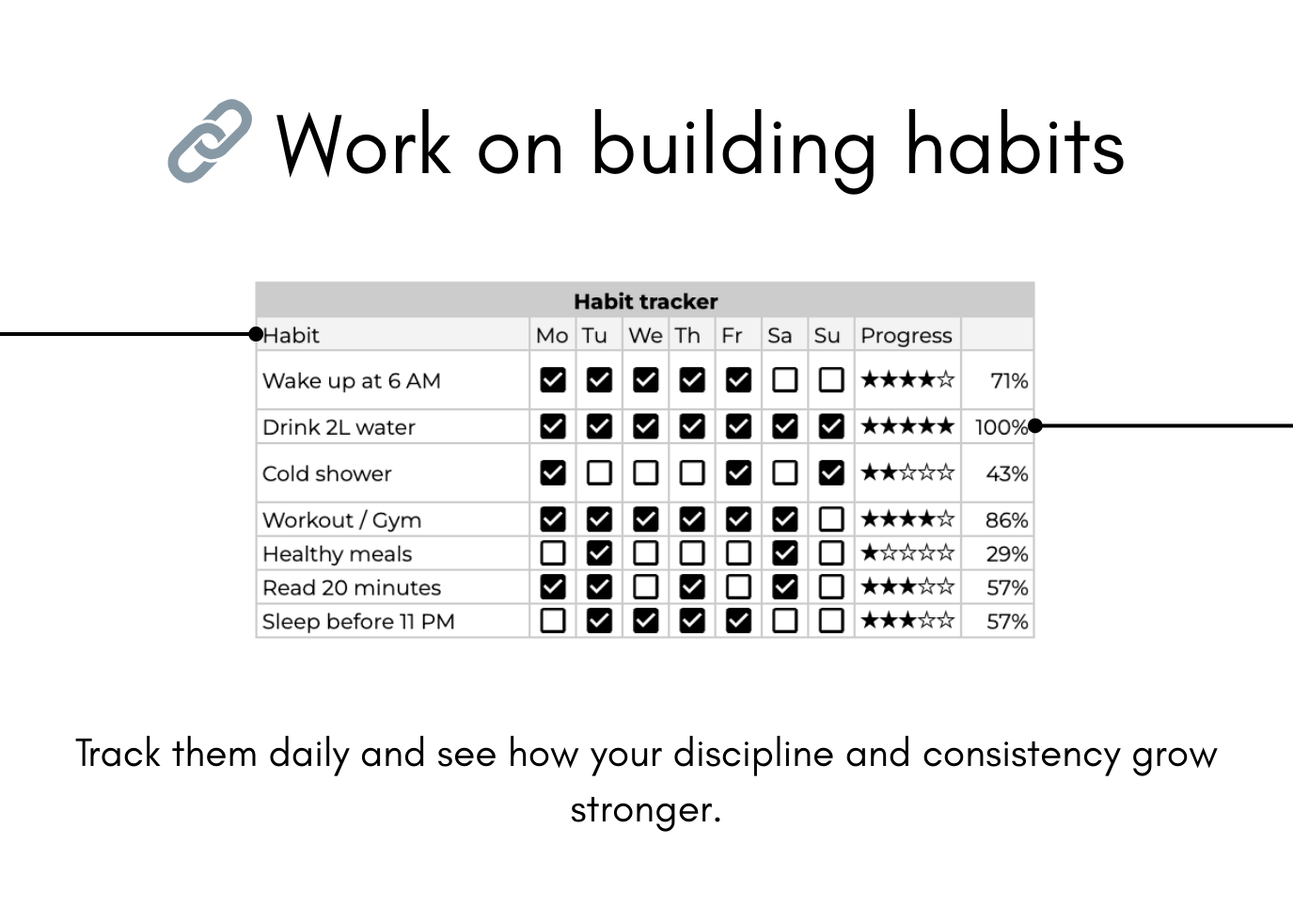 Overview Plan — Weekly Productivity Planner